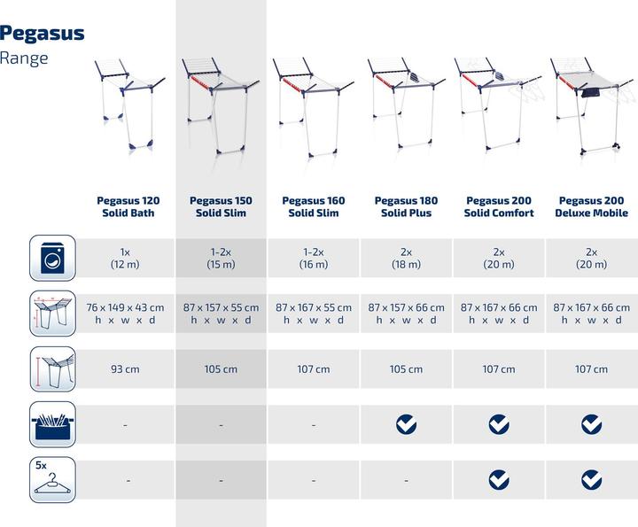 Image du produit Leifheit Pegasus 150 Solid Slim (15 m)