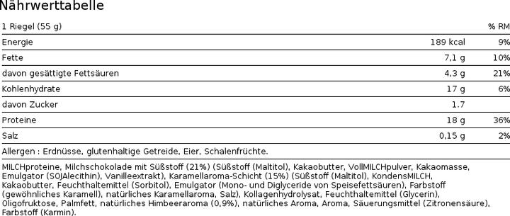 Nährwerte und Zutaten Mars Raspberry Smash (748 g, 12 Stk.)