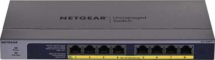 Actual product image Netgear Gs108pp (8 ports)