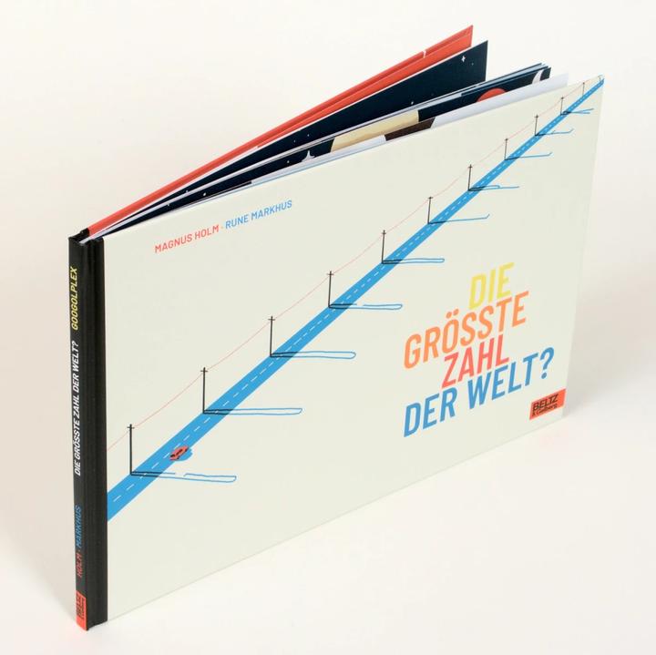 Image du produit Die grösste Zahl der Welt? (Allemand, Magnus Holm, 2024)