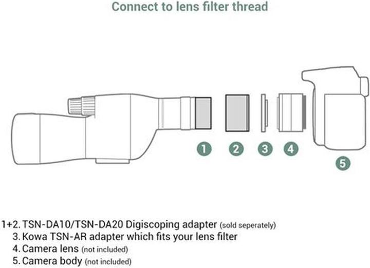 Actual product image Kowa Digiadapter ring 46mm