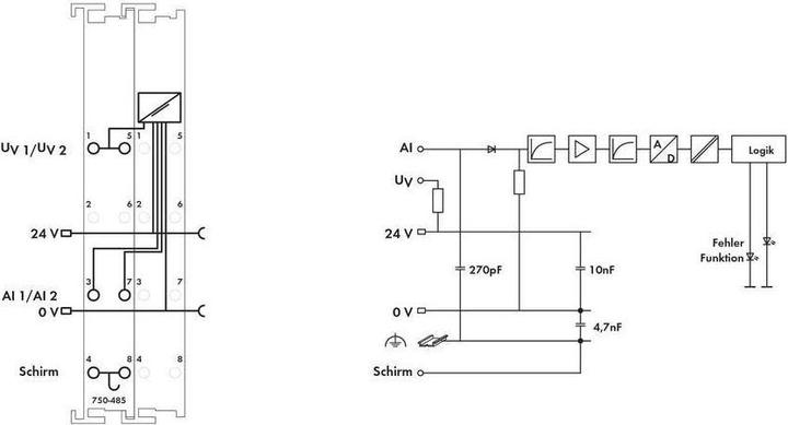 Actual product image Wago Analogue
