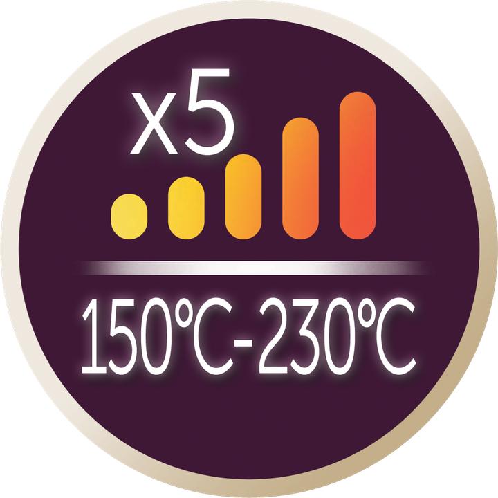 Immagine prodotto Remington Advanced Colour Protect S8605 (Piastra per capelli)