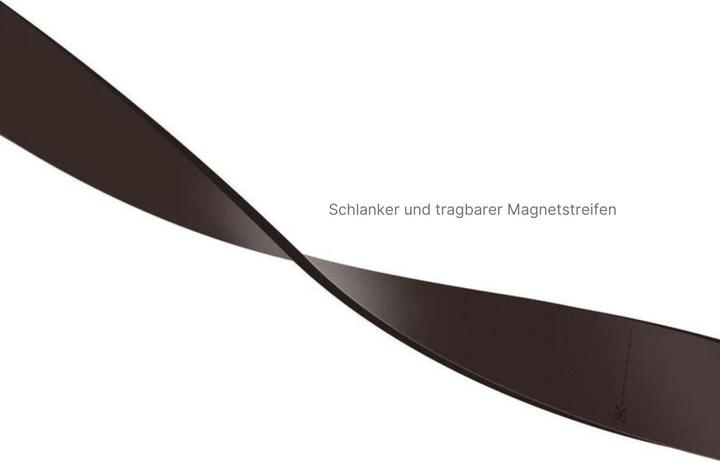 Actual product image Hermex XIAOMI Mi Robot Roborock S50 Vacuum Cleaner Magnetband Invisible Wall Saugroboter 2M