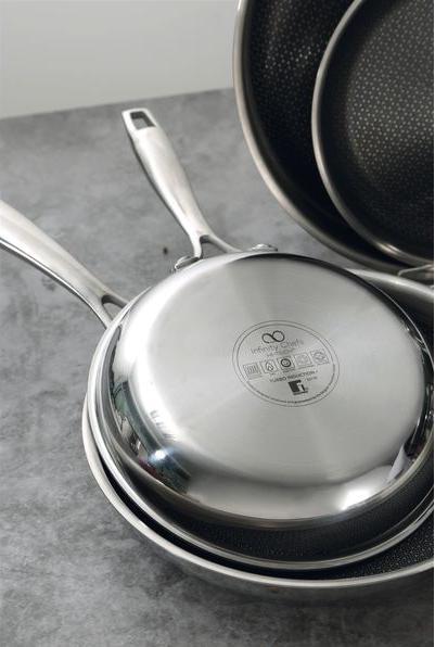 Image du produit MasterPRO Poêle à frire (Poêle à frire, 24 x 4.70 cm)