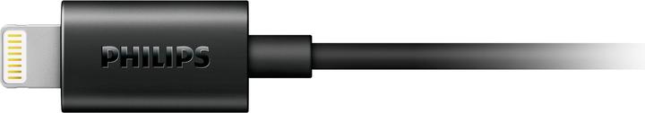 Actual product image Philips Fidelio M2L/00 (Cable)