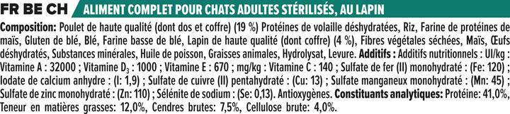 Nährwerte und Zutaten Pro Plan Sterilised Kaninchen (Adult, 1 Stk., 3000 g)