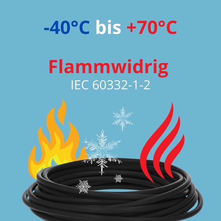 Produktbild Kalitec 10 Meter H07V-K 2,5 mm² schwarz Verdrahtungsleitung I Aderleitung flexibel I PVC Einzelader (10 m)
