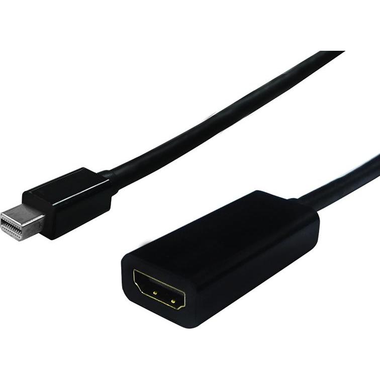 Secomp Mini DisplayPort-HDMI Adapter (HDMI, 10 cm), Adattatore dati + video, Nero