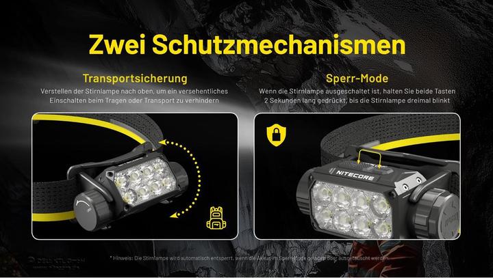 Immagine prodotto Nitecore HC75 UHE E focus (3000 lm)