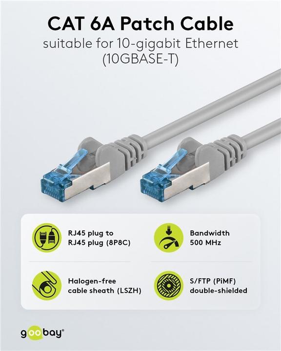 Actual product image Goobay Network cable (S/FTP, CAT6a, 1 m)
