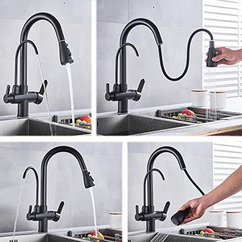 Produktbild Onyzpily Küchenarmatur