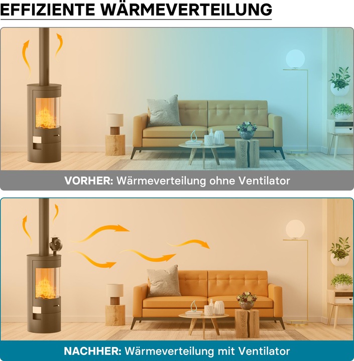 Produktbild Wiltec Kaminofen Ventilator stromlos 60-350°C 5 Blatt Kaminventilator Ofenventilator