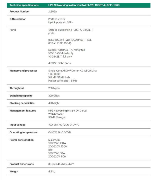 Produktbild HPE Aruba ION 1960 12XT 4XF Switch JL805A (16 Ports)
