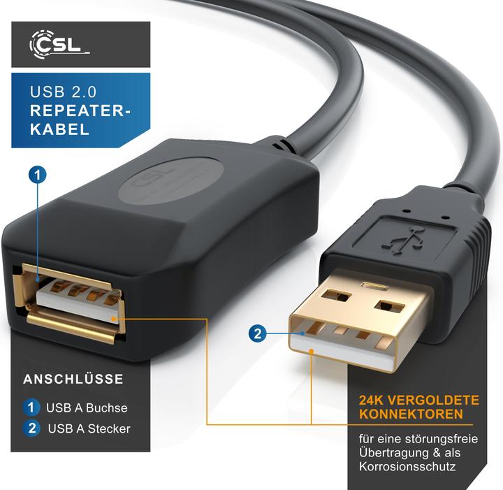 Image du produit CSL Câble répéteur USB 2.0 - amplificateur - câble d'extension - câble répéteur avec amplification du (5 m, USB 2.0)