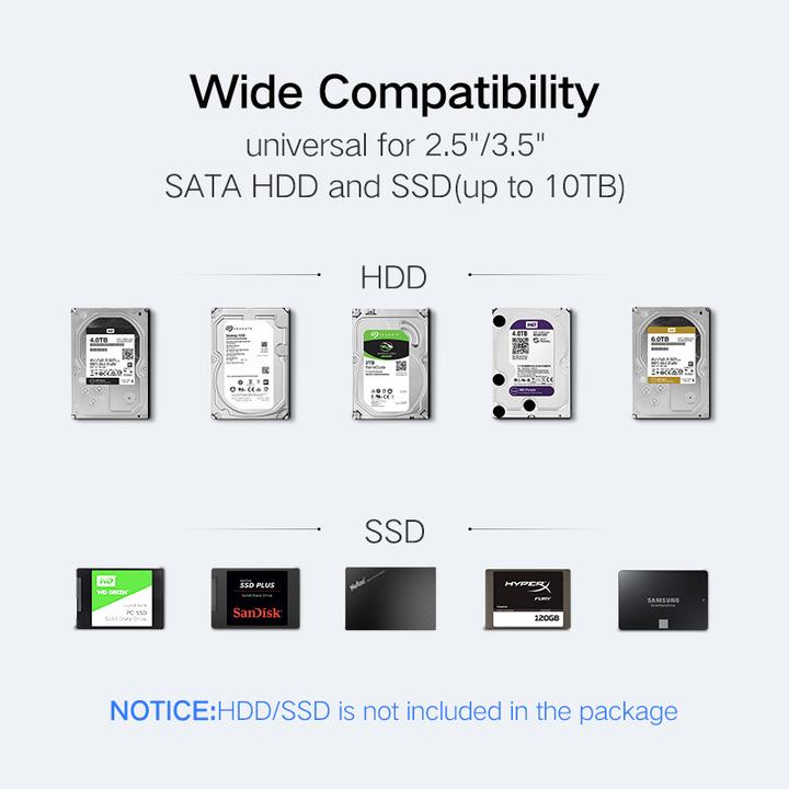 Produktbild Ugreen HDD Festplattenlaufwerk (3.5", 2.5")