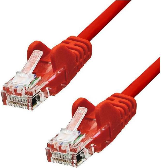 Rot