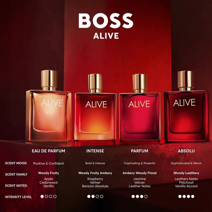 Actual product image BOSS Alive (Eau de parfum, 80 ml)