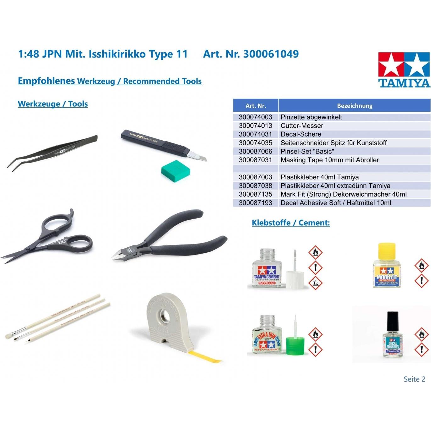 Thumbnail - Tamiya Mitsu.Isshikirikko