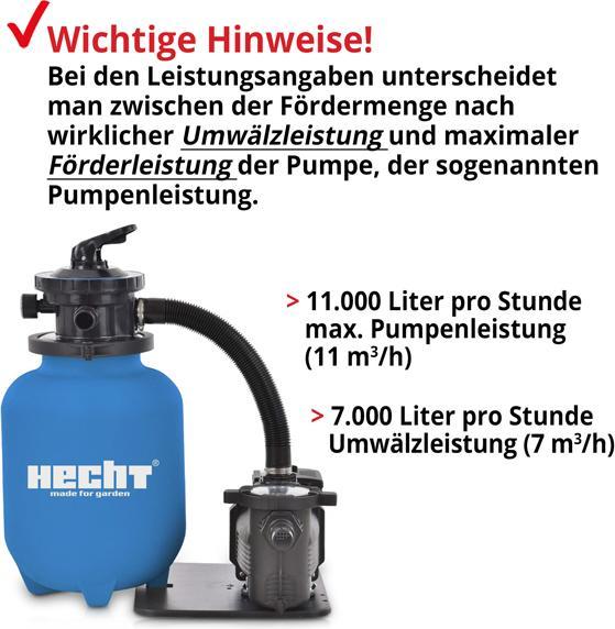 Immagine prodotto Hecht Sandfilter