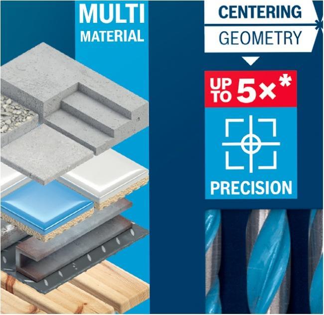 Produktbild Bosch Professional Zubehör Expert CYL-9 (Ø 8.0 mm, 5.0 mm, 5.5 mm, 7.0 mm, 6.0 mm, 10.0 mm)