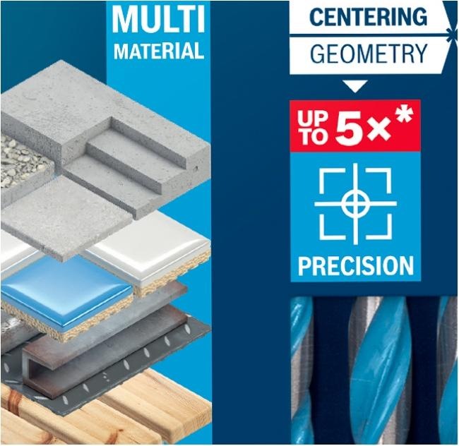 Actual product image Bosch Professional Zubehör Expert CYL-9 (5.5 mm, 6.0 mm, 5.0 mm, 10.0 mm, 7.0 mm, Ø 8.0 mm)