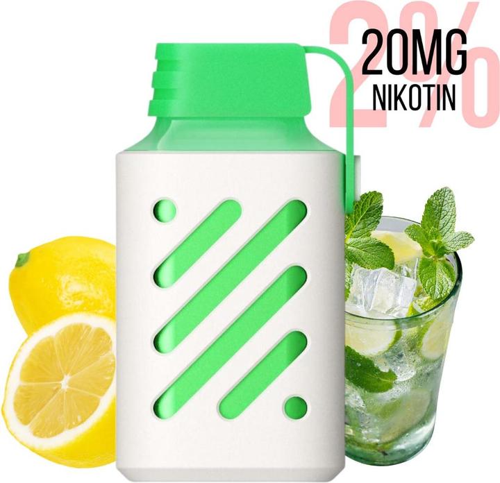 Limette, Minze, Mojito