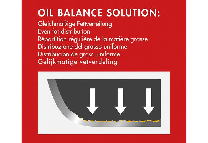 Productafbeelding Küchenprofi Koekenpan 'Land' (28 cm, Koekenpan, Gietijzer)
