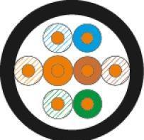 Produktbild Alantec Netzwerkkabel (U/UTP, CAT5e, 305 m)