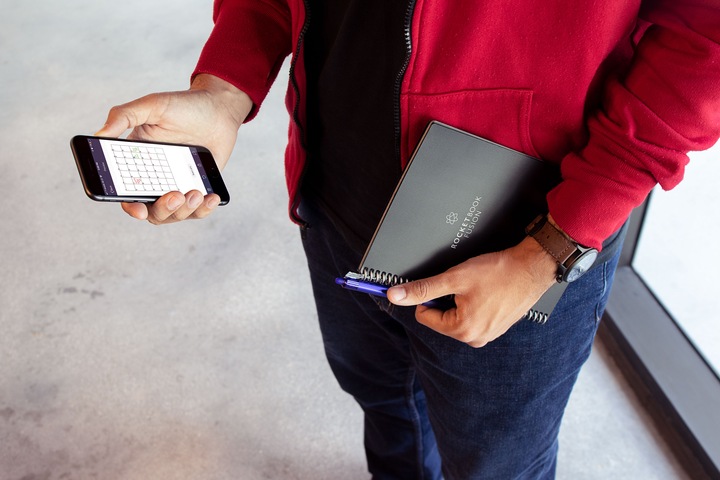 Image du produit Rocketbook Fusion (A4, À rayures, Couverture rigide)