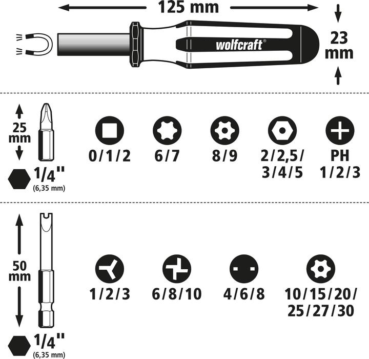 Produktbild wolfcraft 1 Kombi-Sicherheitsbit-Box Solid 31-tlg. (Innensechsrund TX)