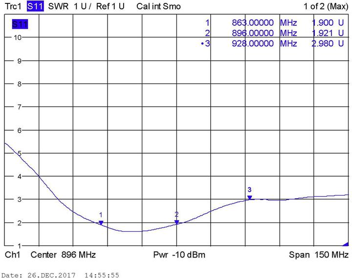 Produktbild Delock LPWAN Antenne, SMA-Stecker, schwarz (GSM, Lora)
