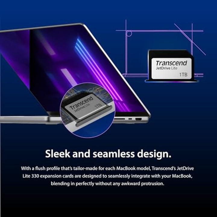 Actual product image Transcend JetDrive Lite 330 (1000 GB, SDXC)