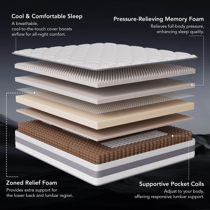 Actual product image Chicasa MT01 (Spring core, 90 x 200 cm)