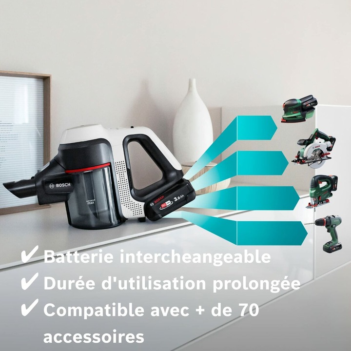 Immagine prodotto Bosch Hausgeräte BBS711W