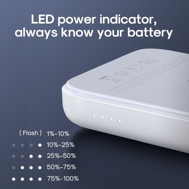 Immagine prodotto Joyroom Mini magnetico (10000 mAh, 20 W, 20 Wh)