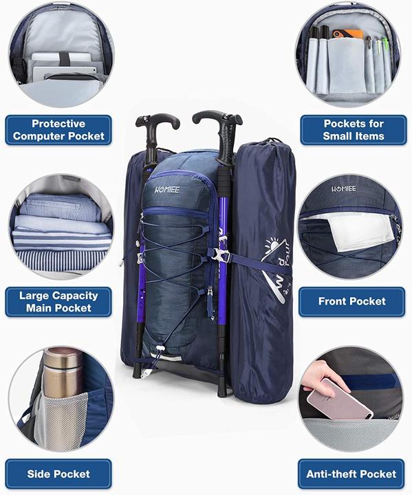 Actual product image Homiee Hiking Backpack (45L, Blue) (45 l)