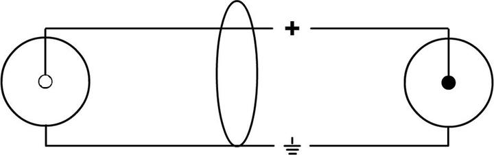 Produktbild Cordial Cfu Ce (1.50 m, Cinch)