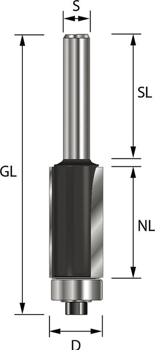 Produktbild Hws B+AMMAvA-ndigfr+AMMApA-ser