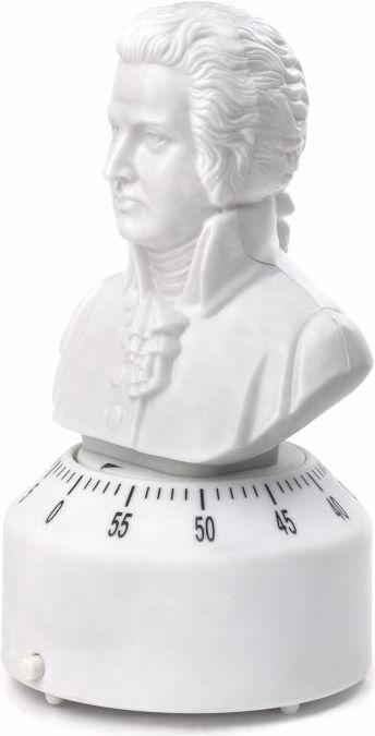 Kikkerland Mozart
