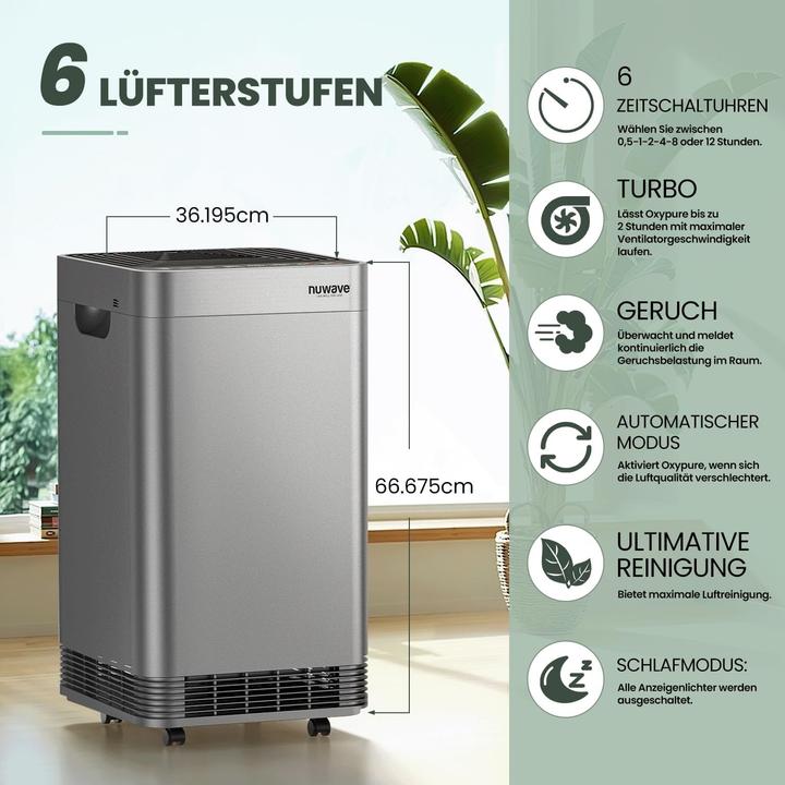 Produktbild Nuwave Depuratore d'Aria OxyPure Zero Plus