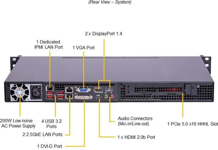 Image du produit Ernitec Mini serveur 1U - (8 Go, Serveur en rack)