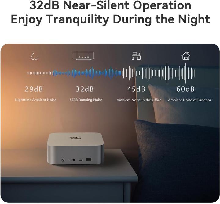 Actual product image Beelink Mini Gaming PC mit Ryzen 7 (2000 GB, 64 GB, AMD Ryzen 7 8745H)