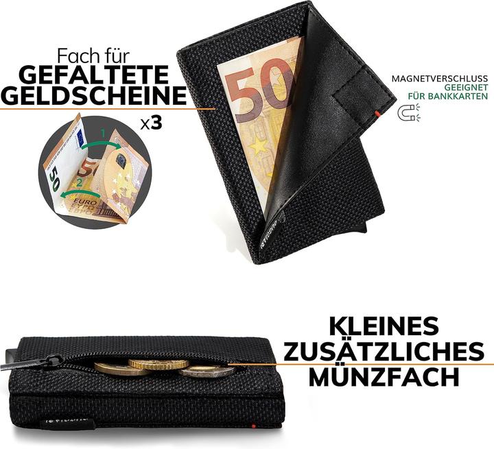 Actual product image Guggiari Kartenetui mit RFID-Schutz und Münzfach