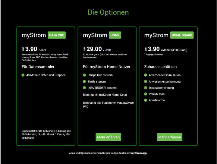 Produktbild myStrom WiFi Button