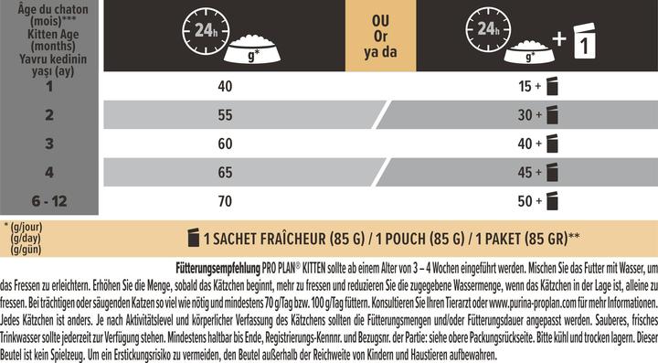 Produktbild Pro Plan Cat (Junior, 1 Stk., 3000 g)