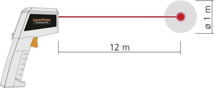 Produktbild Laserliner ThermoSpot One Infrarot-Thermometer