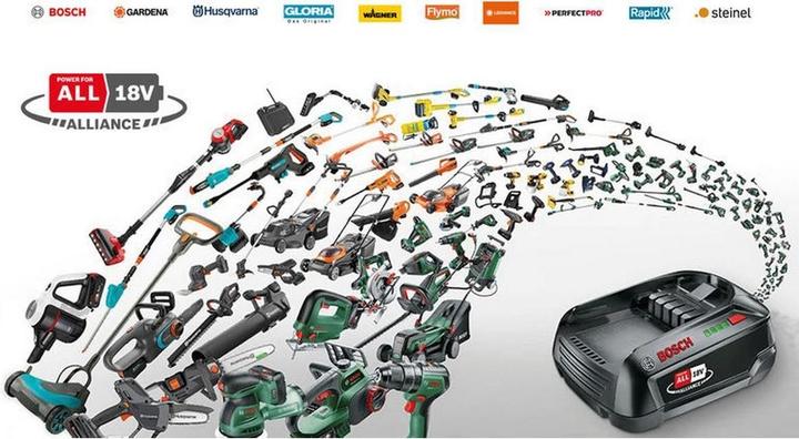 Produktbild Bosch Professional GSB 18V-65