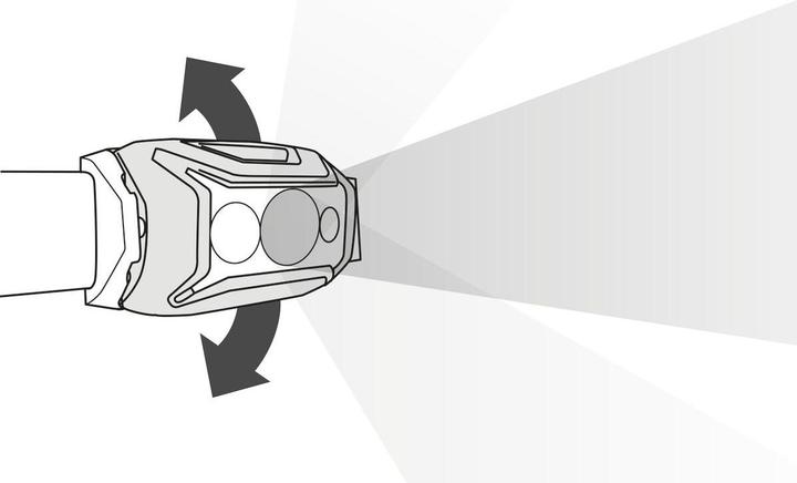 Image du produit Petzl Actik Core (600 lm)
