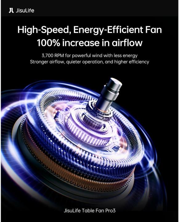 Produktbild Jisulife Pro 3 (70 dB)